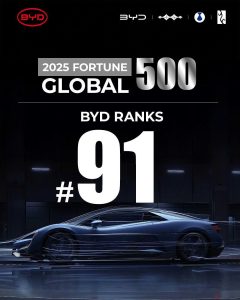 BYD gia nhập Top 100 Fortune Global 500